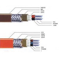 RDP3-J3型并联式三相恒功率电热带