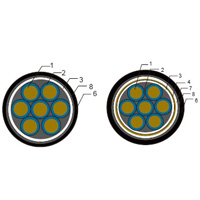 氟塑料J缘耐高温控制电缆