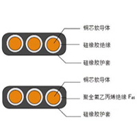 硅橡胶(阻燃)扁电力电缆